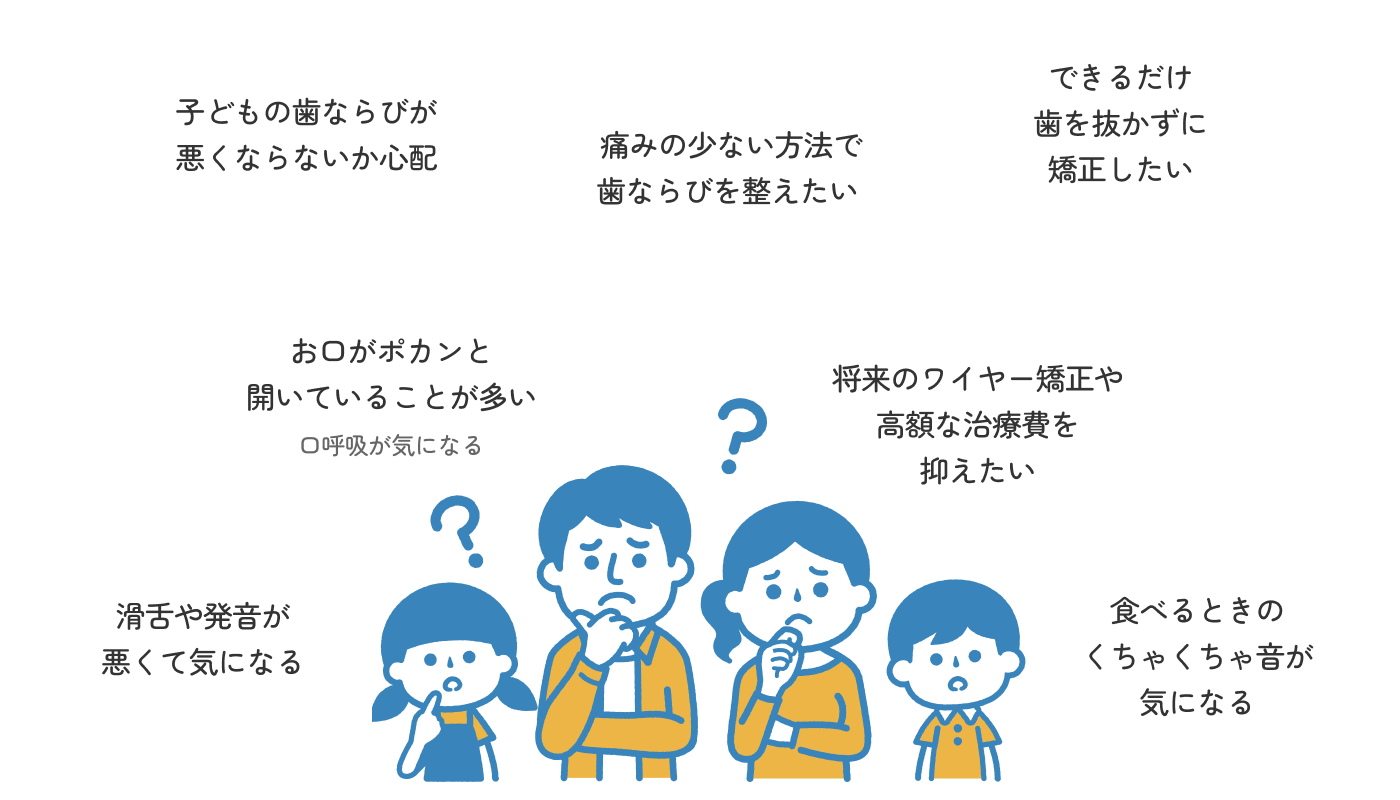 子どもの歯ならびが悪くならないか心配
痛みの少ない方法で歯ならびを整えたい
できるだけ歯を抜かずに矯正したい
お口がポカンと開いていることが多い(口呼吸が気になる)
将来のワイヤー矯正や高額な治療費を抑えたい
滑舌や発音が悪くて気になる
食べるときのくちゃくちゃ音が気になる